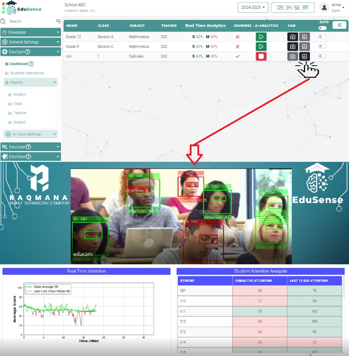 EduSense Dashboard Preview